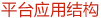 如意宝魔方建站